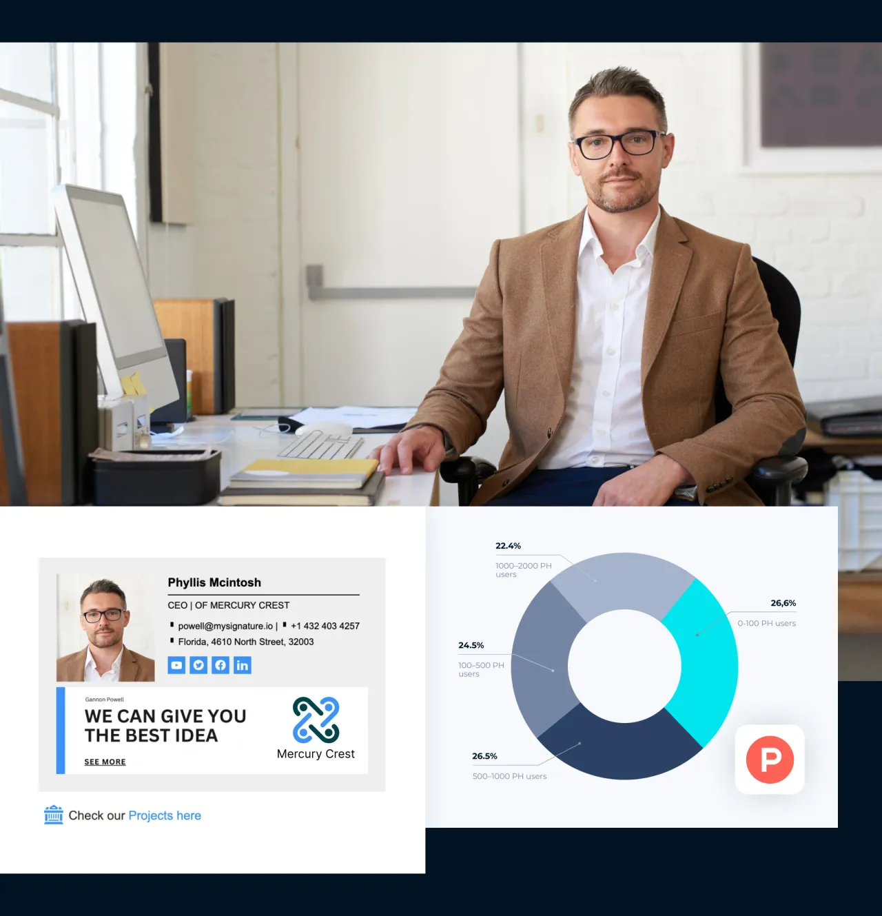 Statistiken zu Product Hunt-Launches
