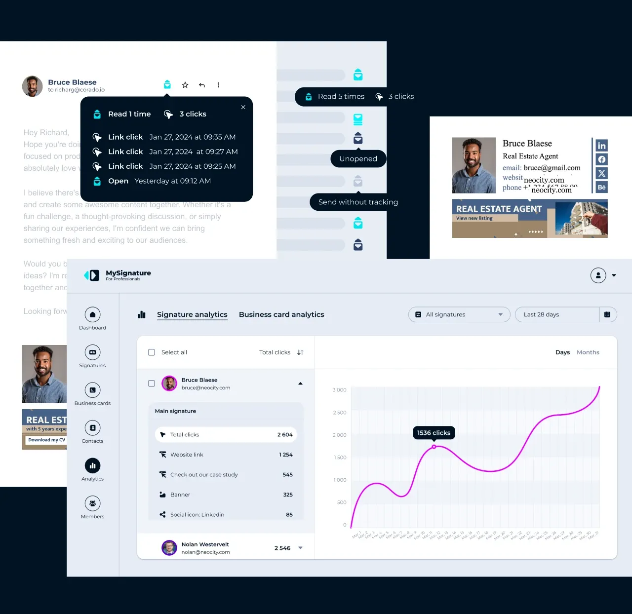 Das MySignature-Dashboard zur Signaturanalyse mit Link-Klicks und Gmail-Tracker, der Öffnungen und Klicks anzeigt